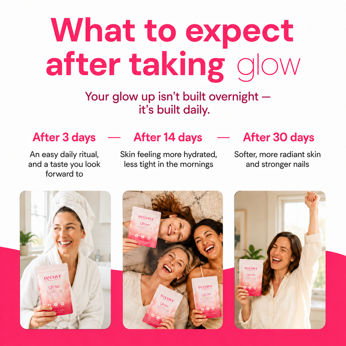 GLOW BEAUTY GUMMIES